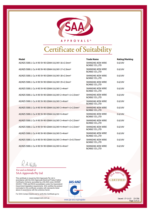 Certificate 231706 (更新)_04