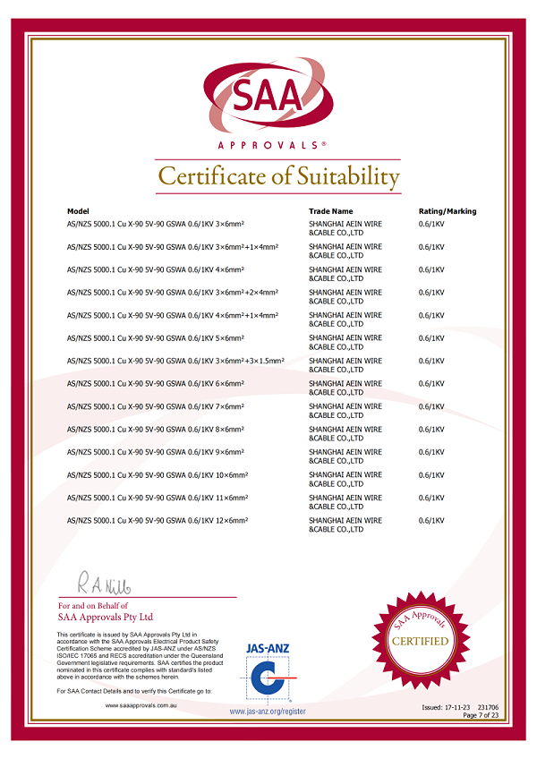 Certificate 231706 (更新)_06