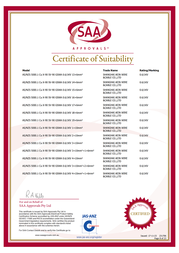 Certificate 231706 (更新)_07