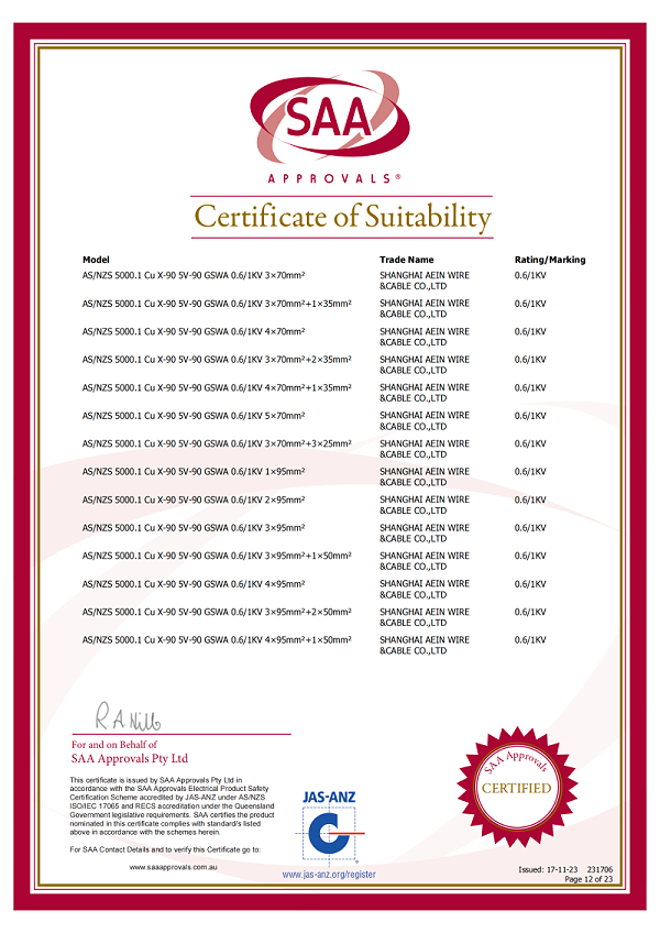 Certificate 231706 (更新)_11