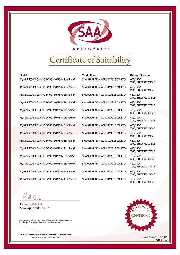 澳标认证Certificate 221296_01