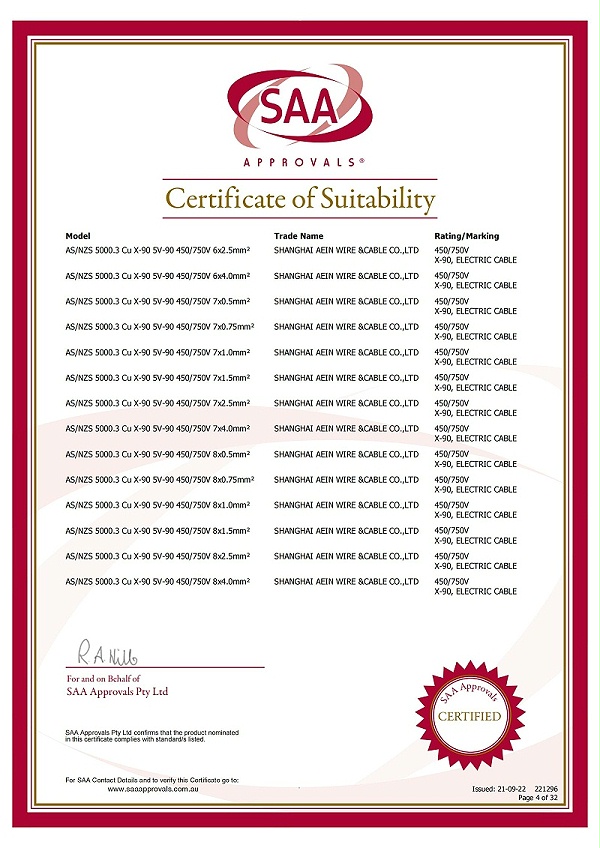 澳标认证Certificate 221296_03