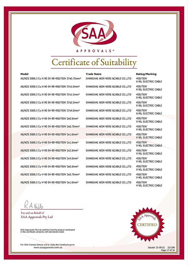 澳标认证Certificate 221296_16