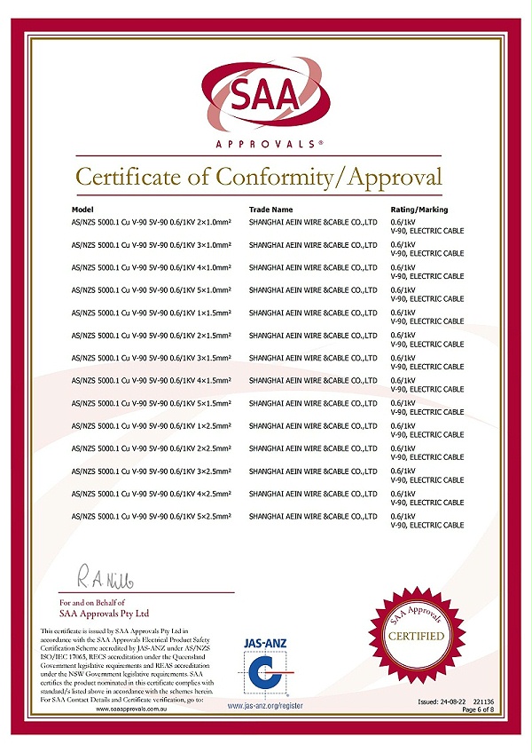 澳标认证Certificate 221136_05