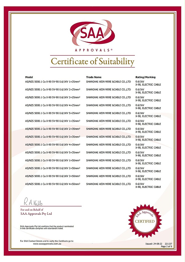 澳标认证Certificate 221137_01