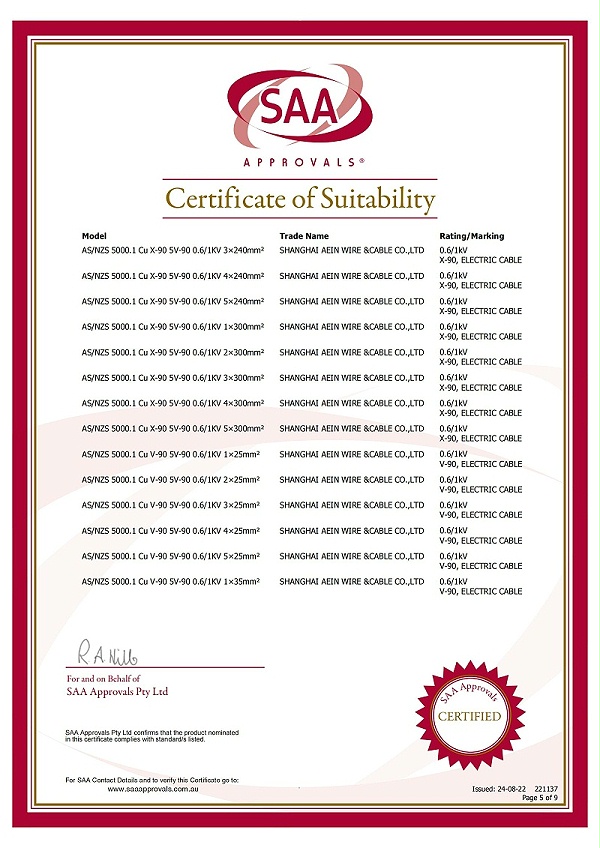 澳标认证Certificate 221137_04
