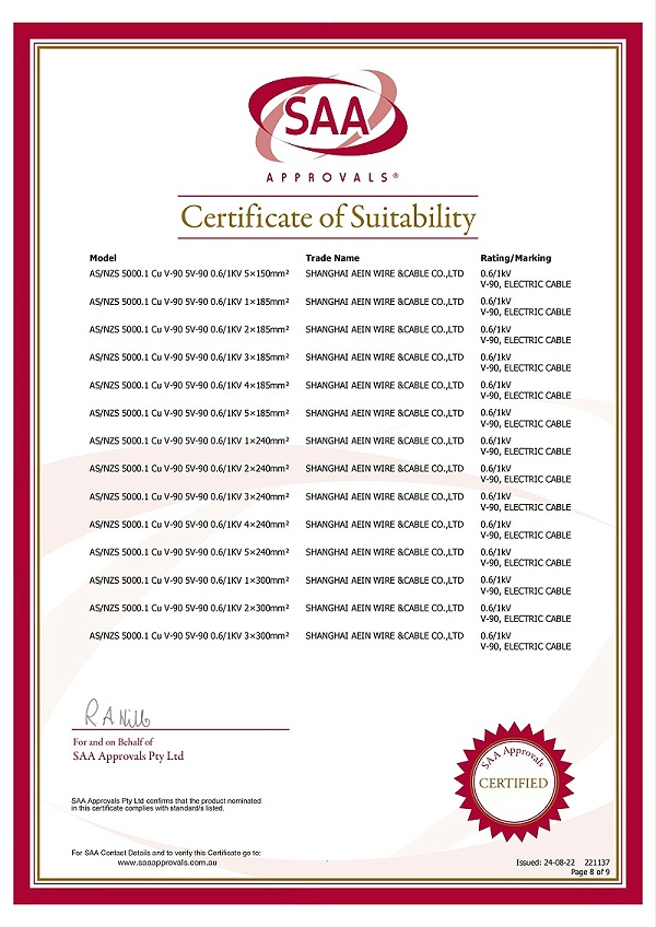 澳标认证Certificate 221137_07